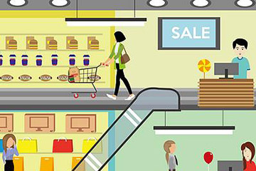 重百世纪卡回收攻略:几折回收?多种回收方式详解