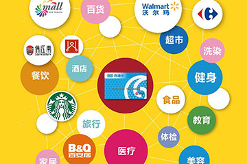 资和信商通卡线上使用教程：轻松享受网络购物优惠